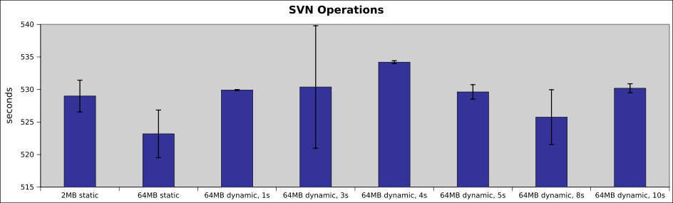 svn8.png