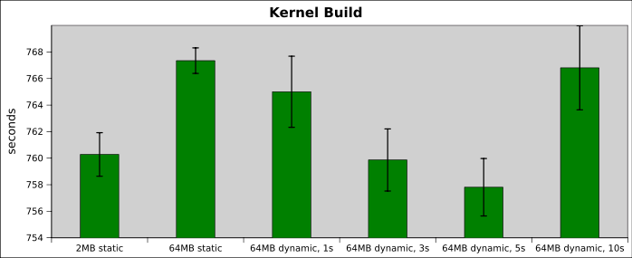 kernel7.png