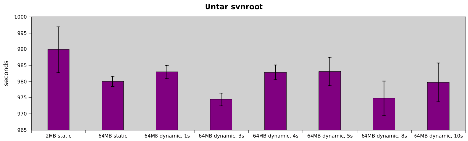 svnroot8.png